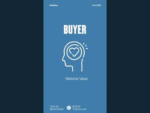 Wideo: Co i jak sprzedawać online: sposoby, wskazówki
