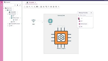 Sirius Web 2025.6 | Diagram Manage Visibility | Raw Demo
