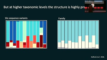 ASN Vice-Presidential Symposium 2023: From small-scale processes to large-scale patterns (2 of 2)