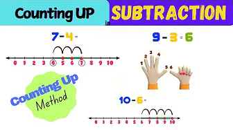 Subtraction by Counting Up | What is Counting Up Method ? | Counting Up Method