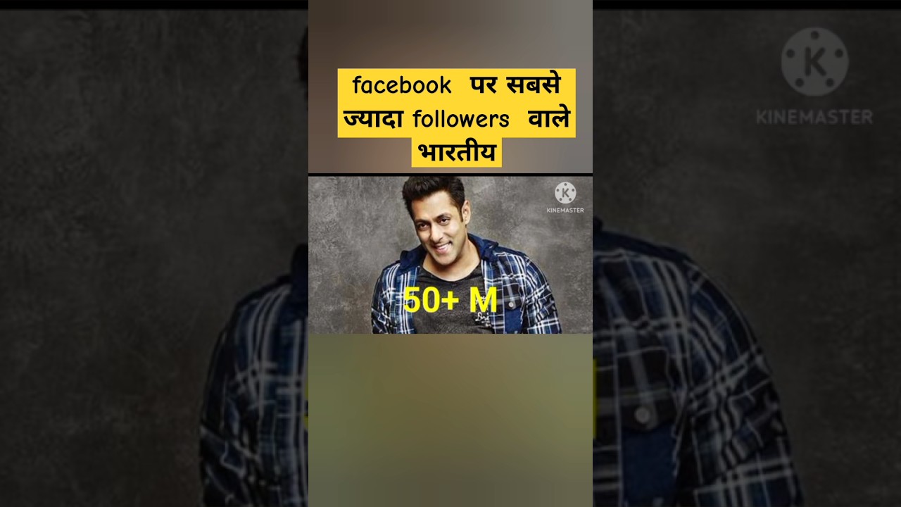 most Facebook followers person in India|