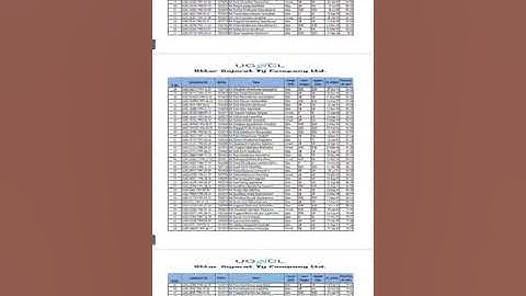 UGVCL  JUNIOR ASSISTANT SELECTED CANDIDATES MERIT LIST 2018