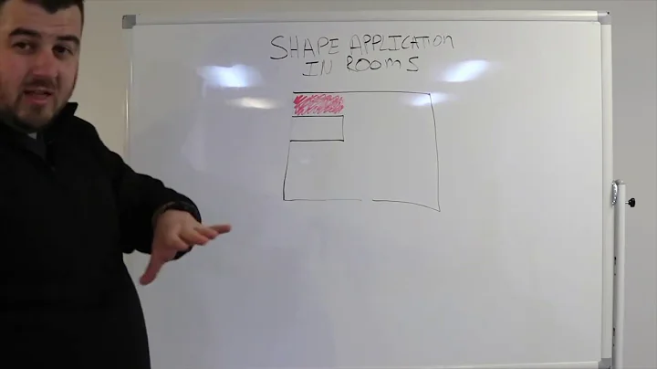 Understanding and Identifying CQB Shapes