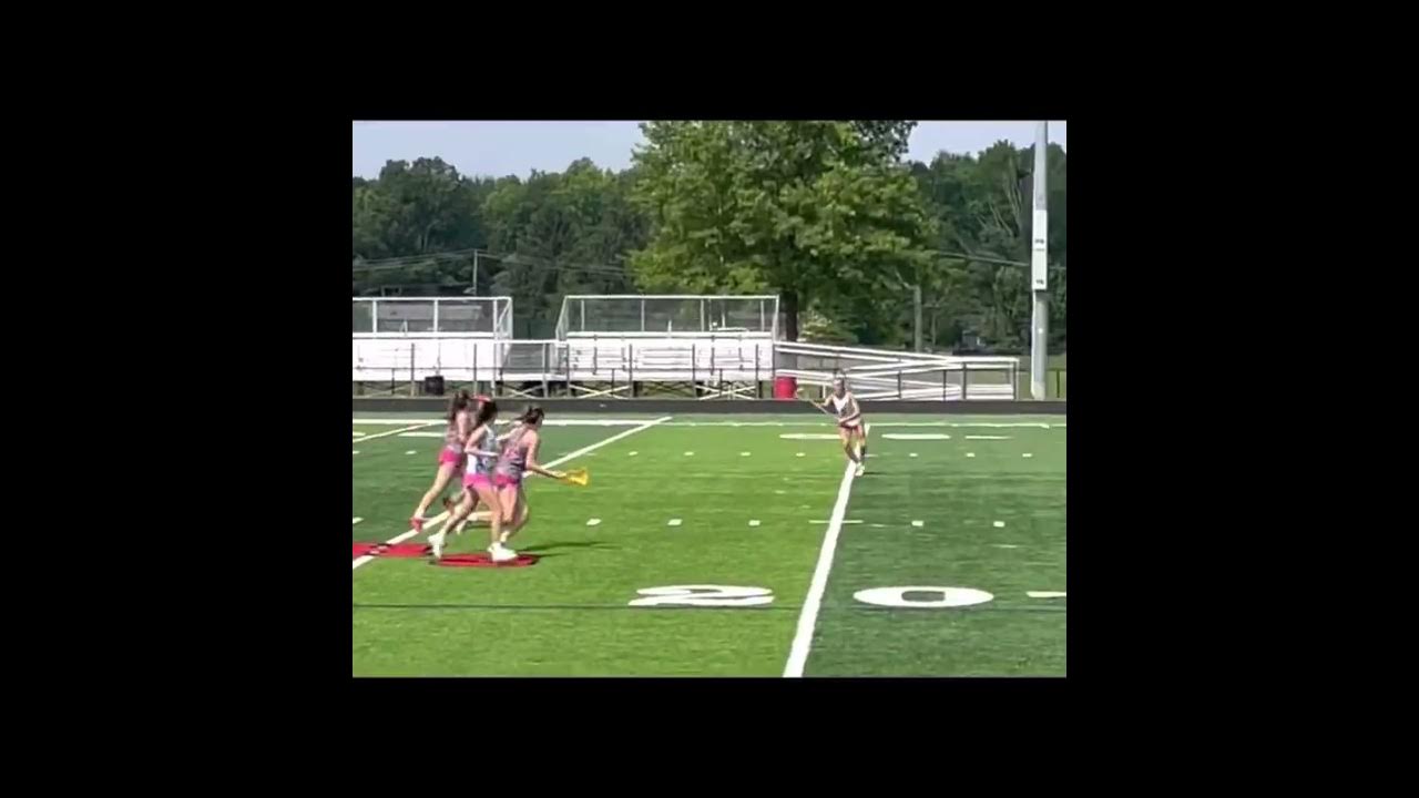 Lax for the Cure 2023 YouTube