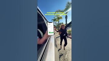 AI Platform for Business Automation