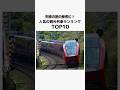 列車の旅の参考に!人気の観光列車ランキングTOP10 #shorts #雑学 #電車 #旅行