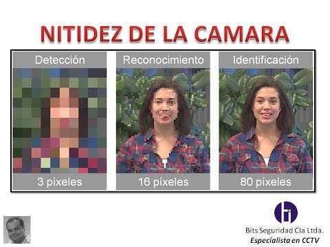 Video: ¿Por qué las cámaras de CCTV tienen baja calidad?