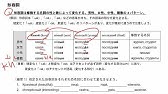 03 おはよう おやすみ フレーズで覚えるロシア語講座 Youtube