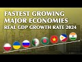 Fastest growing major economies 2024  top 15 economies by real gdp growth rate 2024  facts nerd