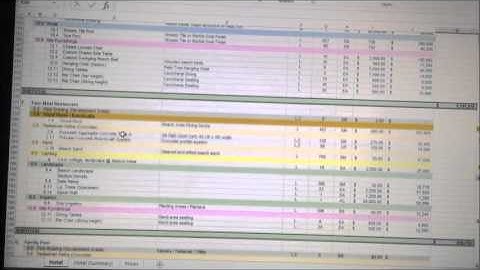 Order of Magnitude Estimating (ROM)