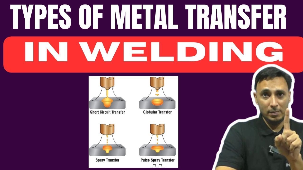 Types of Metal Transfer in Welding - YouTube