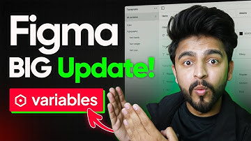 Responsive Typography With Variables | New Figma Update (2024) | Figma Tutorial😮