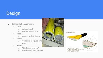 Manufacturing Analysis of Advanced Composite Oars Video