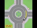 Roundabout rules for beginners.