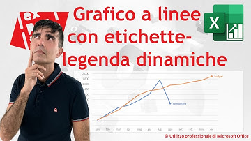 EXCEL - GRAFICI COMPLESSI: 🏷 Grafico a linee con etichette-legenda dinamiche