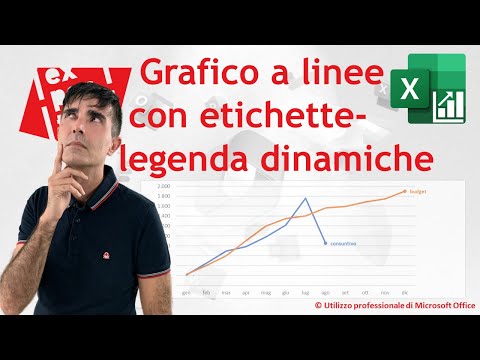 Video: Come si sovrappone un grafico a linee in Excel?