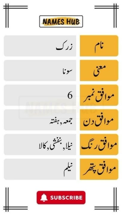 zarak-name-meaning-in-urdu-shorts-viral-short-youtube