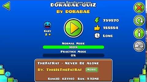 Most Creative Level I