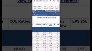 Pag gamit ng investment guide ng colfinancial
