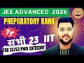 JEE Advanced 2026 Preparatory Rank vs All 23 IIT Cutoff | For SC/ST/PWD category rank #Preparatory