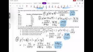Stat 1 (ALEKS) Section 4.2