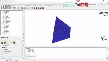 Creating structured mesh for a wedge with the Y-Grid method using Ansys ICEM-CFD.