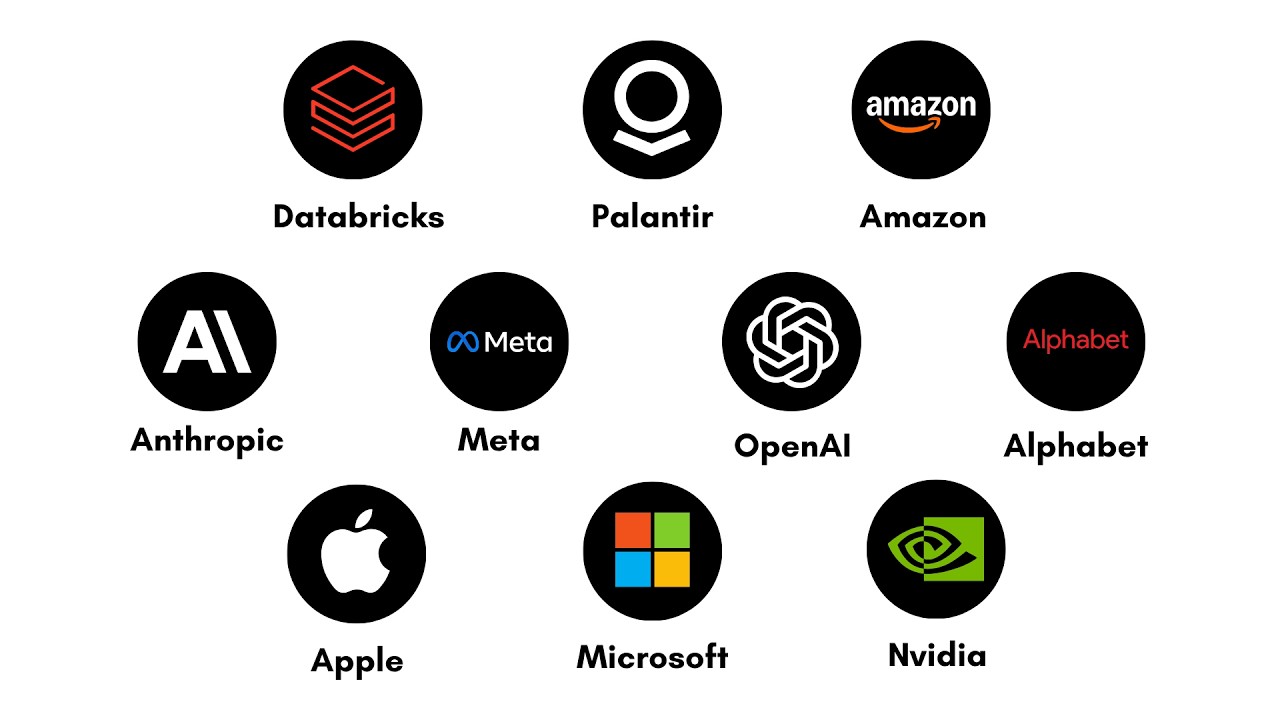 Every Big Tech AI Strategy for 2026 Explained