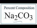 Percent Composition and Molar Mass