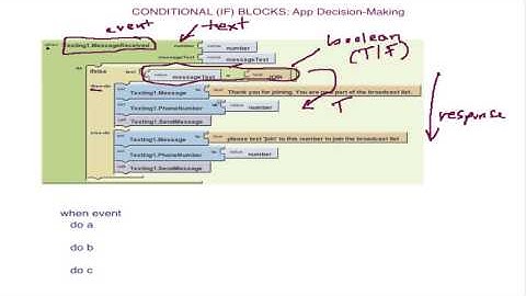 App Inventor, Build a Broadcast Hub: If-else blocks