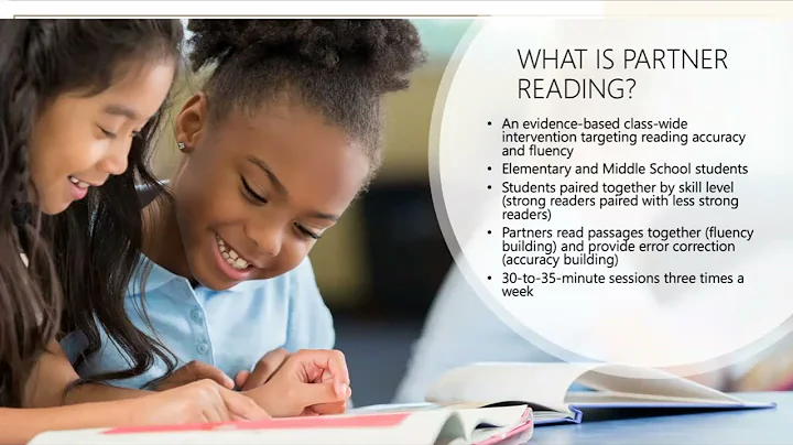 Partner Reading with Paragraph Shrinking by Caroly...