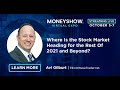 Where Is the Stock Market Heading for the Rest of 2021 and Beyond? | Avi Gilbert