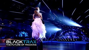 BlackTrax   śledzenie oświetleniem