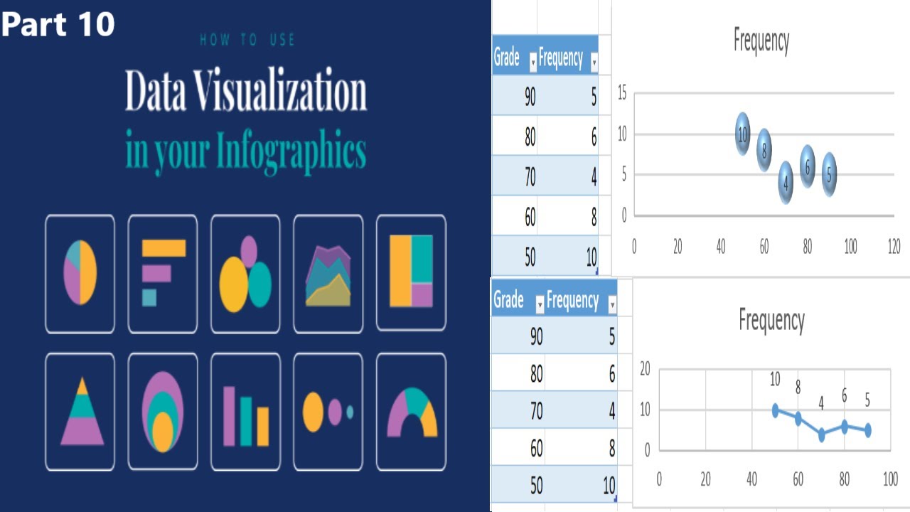2 data visualization using scatterplot - youtube... Data visualization Part 10 | Scatter and Bubble Chart with Dynamic Data ...