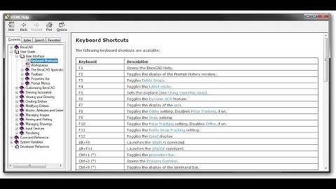 Speeding Command Input with Keystroke Shortcuts - BricsCAD for AutoCAD® Users