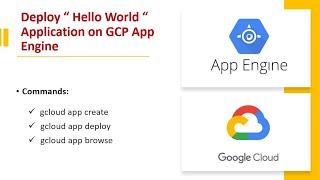Deploy Hello World application on GCP App Engine using Cloud Console im GCP screenshot 3