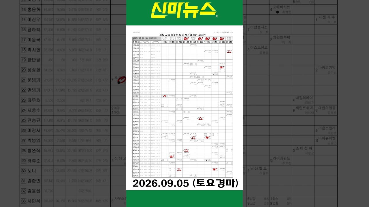 [토요경마] 《신마뉴스》 26년 9월 5일 출주마【체크보기】✔️ / skrace TV / 우등경마 시리즈👍/ #Shorts