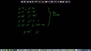 Differentiation of Power Functions and Polynomials