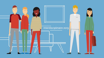 Wat is palliatieve zorg?
