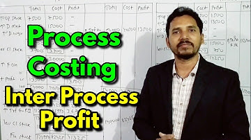 8 #Process Costing ( Inter Process Profit )Problem from Study material of CA Inter/ CMA/CS/Mcom