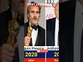 GALA! ♛ BEST ACTOR OSCARS 2014-2024 ♛ #gala #oscars #best #actor #movie #hollywood #redcarpet #art