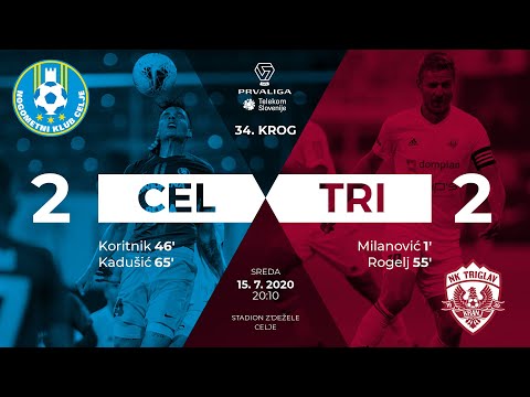 Celje Triglav Goals And Highlights