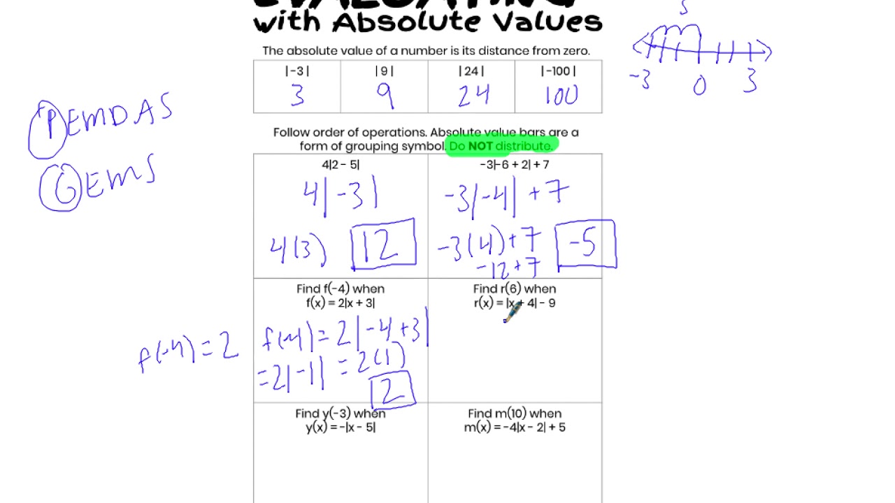 AV1 Evaluating Absolute Value - YouTube