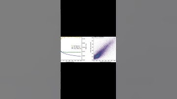 Rapid protein stability prediction using deep learning representations | RTCL.TV