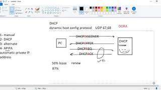 4  Application Layer Part 2