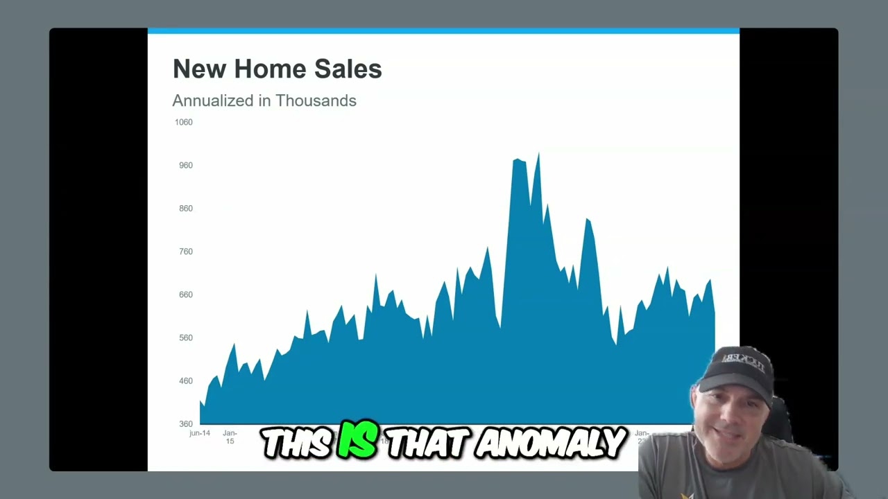 The Rising Housing Market: Trends, Prices, and Inventory Explained