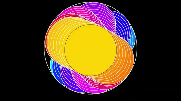 Bouncing simulations that cure my attention span