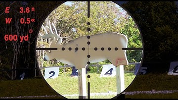 LOAD AND GO with KESTREL 2700!