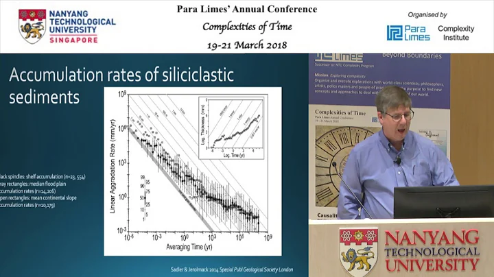 Conference: Complexities of Time - Douglas H. Erwin