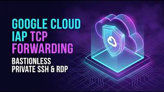 Google Cloud IAP TCP Forwarding: Bastionless Private SSH and RDP