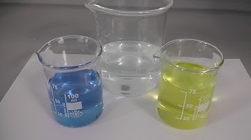 Alchemy or Science ? Magic colour changes or copper (II) complexes ?